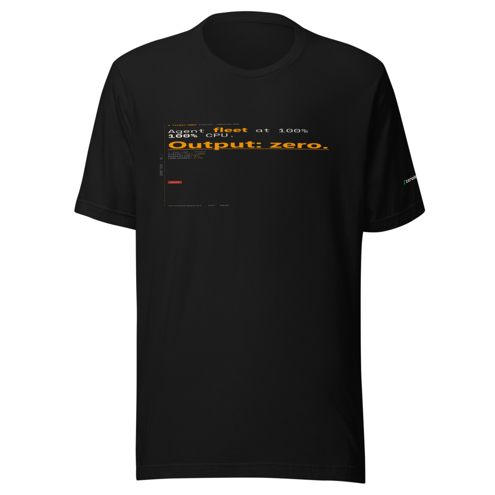 ZS — CPU Tee